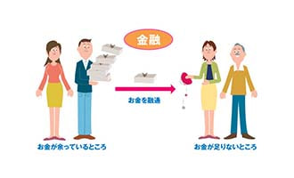 イラスト 金融①