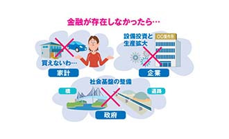 イラスト 金融②