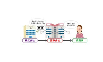 イラスト 証券会社（セリング業務）