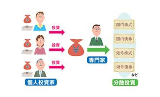 イラスト 投資信託