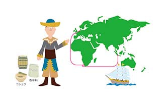 イラスト 東インド会社①