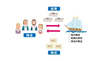 イラスト 東インド会社②