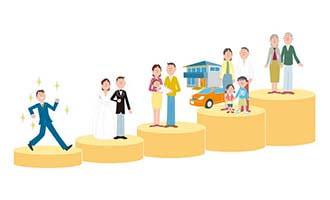 イラスト ライフプラン②