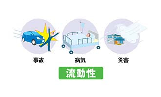 イラスト 流動性