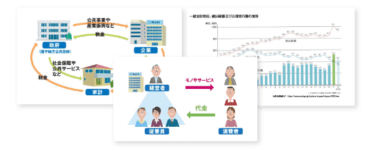素材集